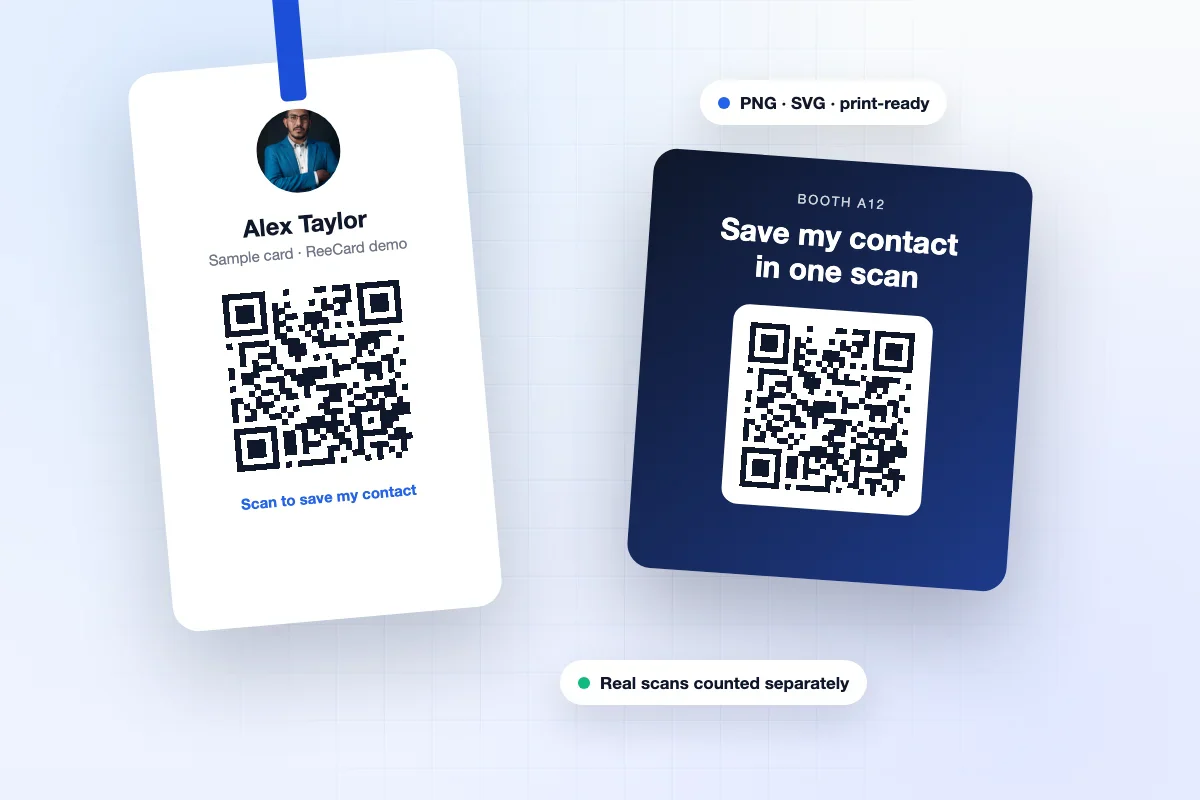 QR & share kit